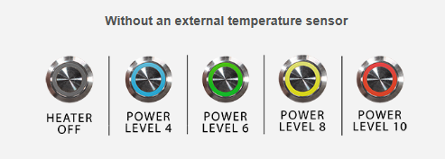 Autoterm push control